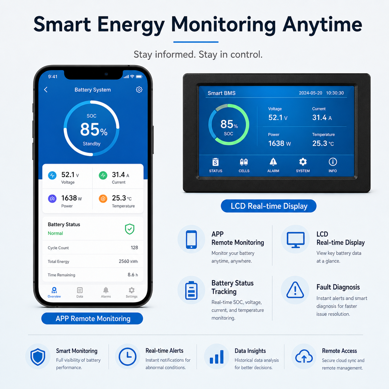 Armazém conservado em estoque da UE 51.2V 314Ah 16kWh LiFePO4 bateria ESS da Polônia | Sistema de armazenamento de energia solar residencial com BMS | Entrega rápida - Imagem 3