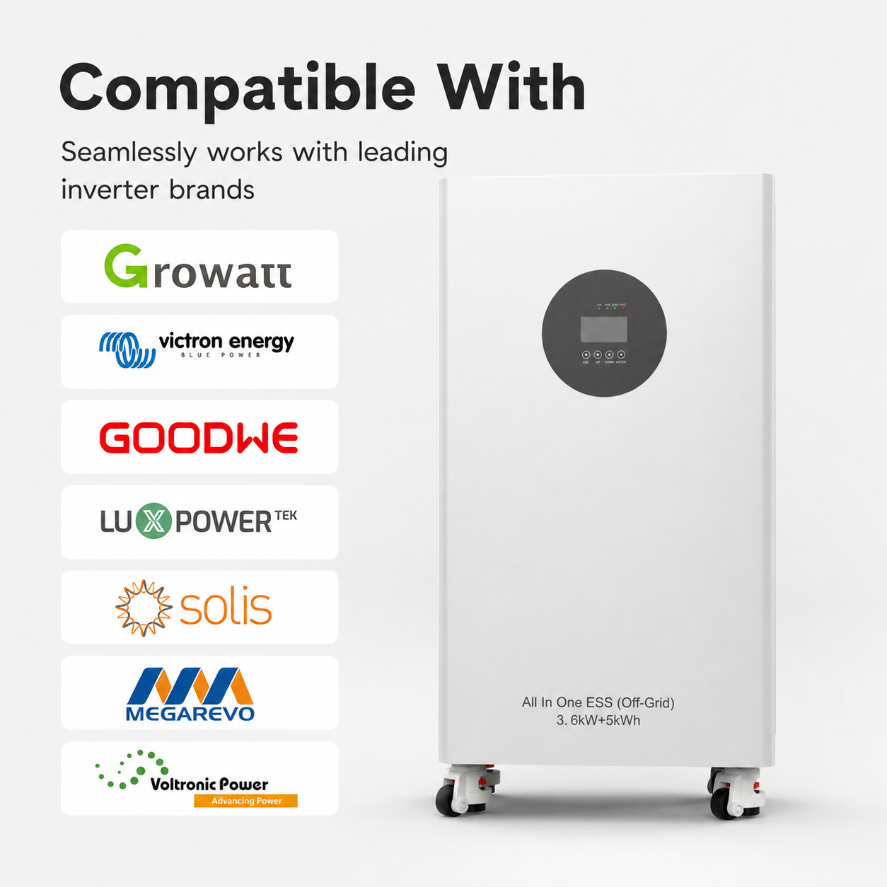 Stock europeo 5kWh 48V 100Ah LiFePO4 Batería de almacenamiento de energía para el hogar Batería solar todo en uno ESS con BMS inteligente OEM ODM Factory - Imagen 2