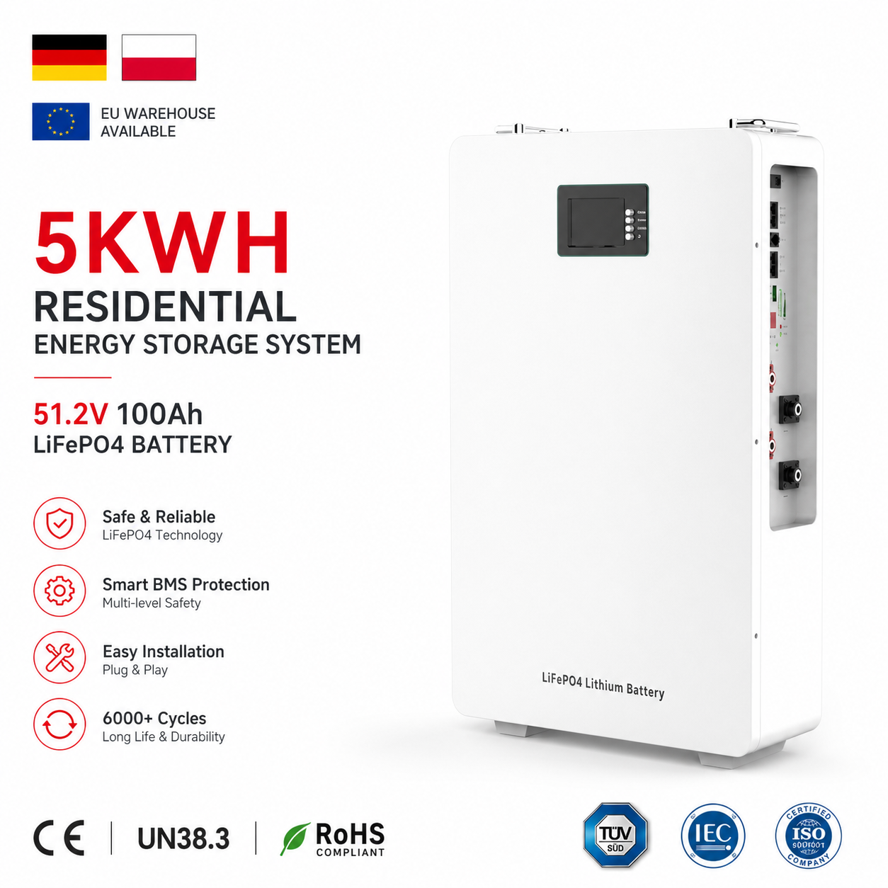 51.2Bateria solar montada na parede V 100Ah LiFePO4 com estoque de armazém da UE para sistema de armazenamento de energia residencial