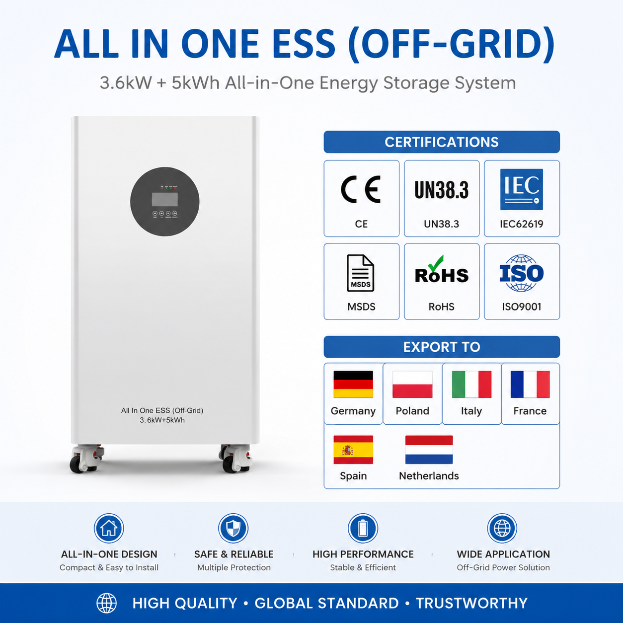 Stock europeo 5kWh 48V 100Ah LiFePO4 Batería de almacenamiento de energía para el hogar Batería solar todo en uno ESS con BMS inteligente OEM ODM Factory