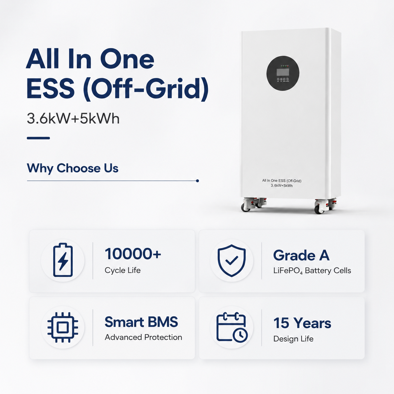 Stock europeo 5kWh 48V 100Ah LiFePO4 Batería de almacenamiento de energía para el hogar Batería solar todo en uno ESS con BMS inteligente OEM ODM Factory - Imagen 5