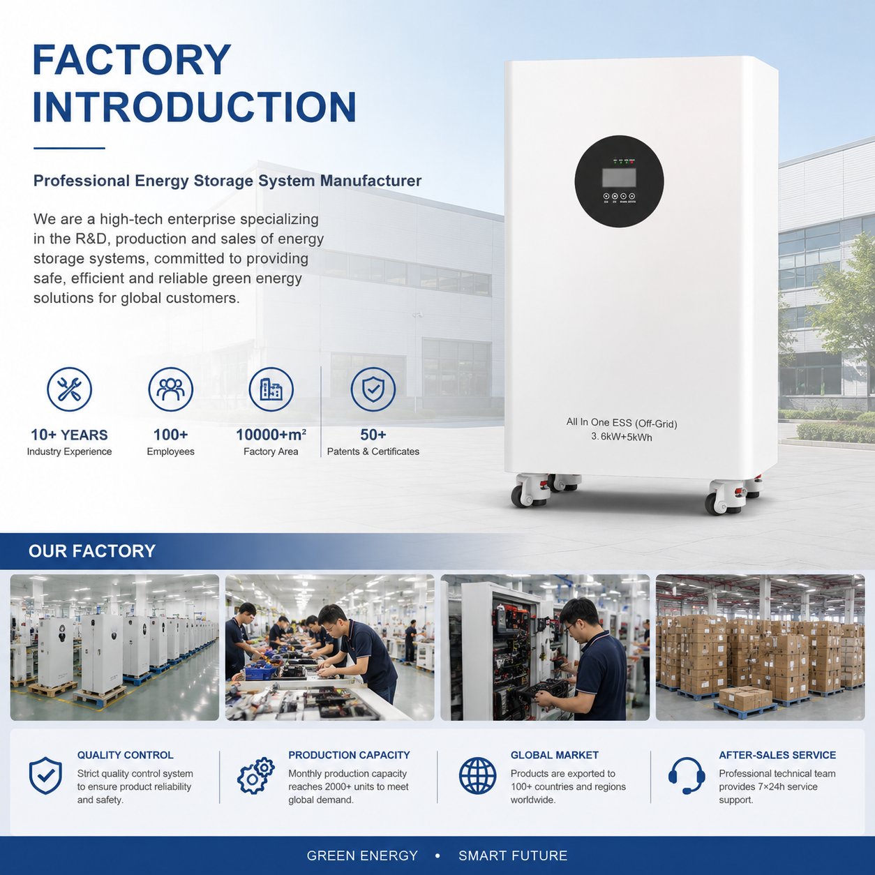 8Sistema de almacenamiento de batería doméstico kWh con inversor híbrido de 3,6 kW Almacenamiento de energía solar LiFePO4 todo en uno para energía de respaldo residencial - Imagen 2