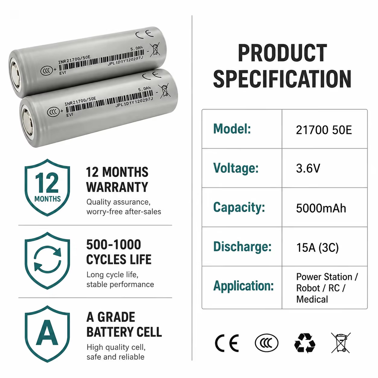 EU Stock NCM 21700 3.6V 5000mah 3.7V Battery Rechargeable 1000cycles Li Lon 21700 Battery Cylindrical Lithium Lon Battery - Image 3