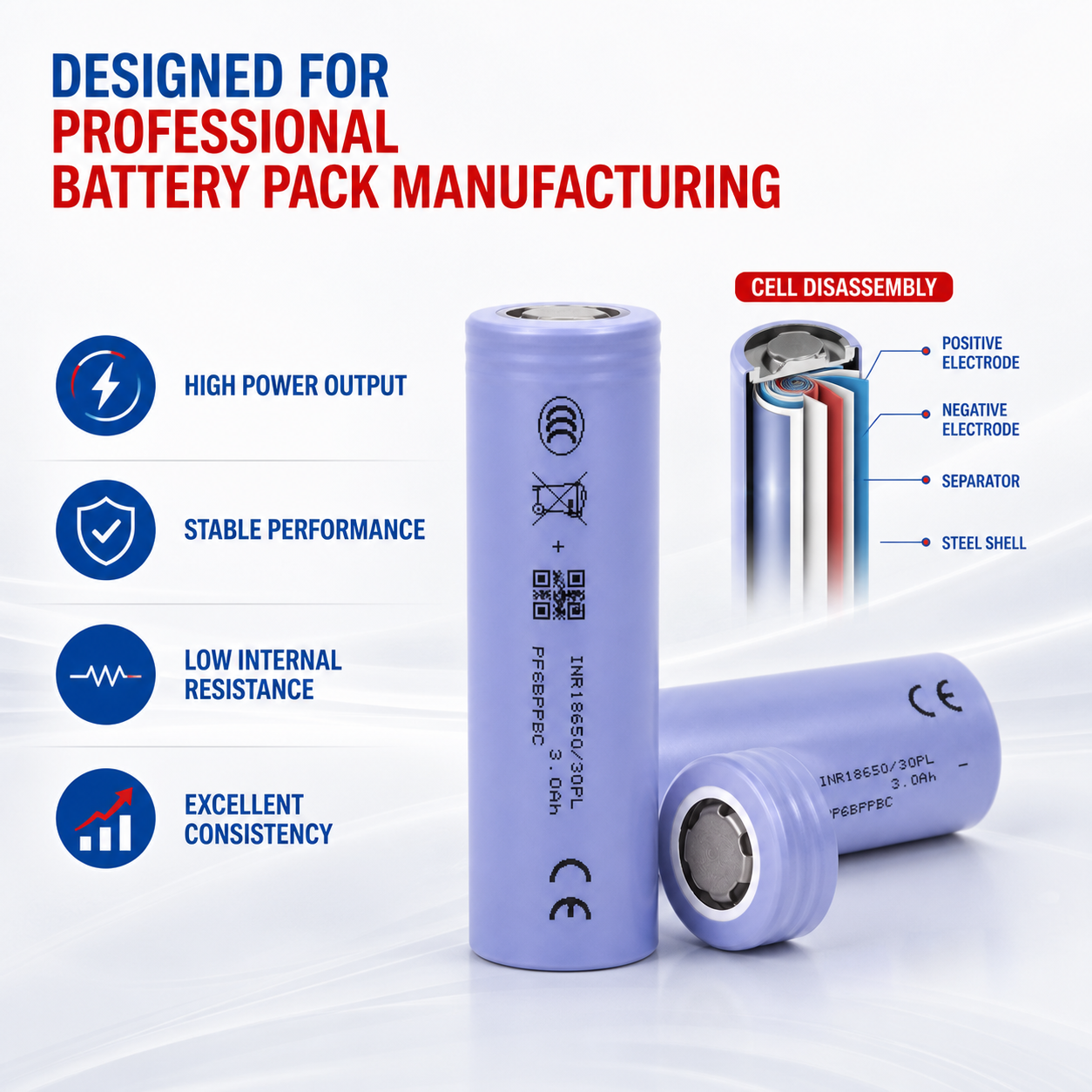 EVE 18650 30PL 3000mAh High Power Battery Cell | 3.65V High Discharge Lithium-ion Cell