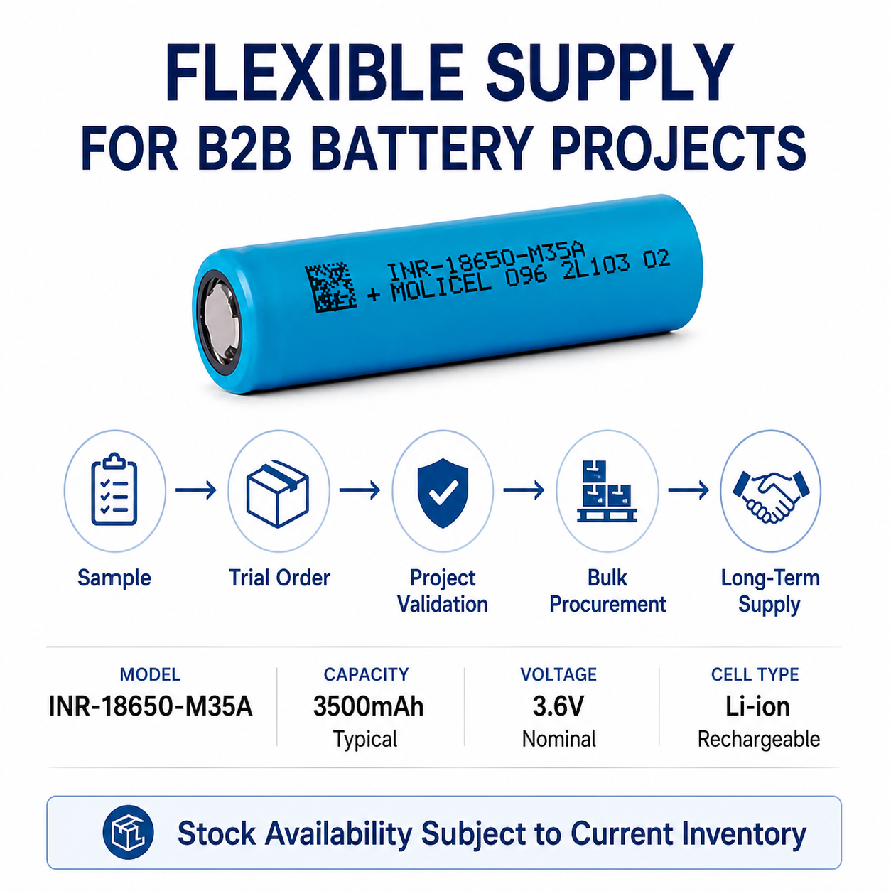 3.6V 3500mAh INR-18650-M35A 18650 Lithium Ion Battery Cell for Battery Pack Assembly Custom Rechargeable Battery OEM ODM Project - Image 2