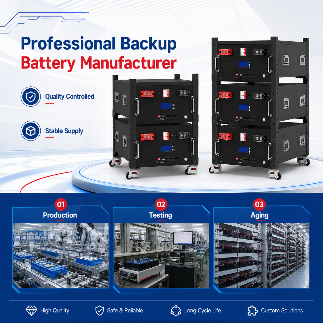 51.2V 200Ah 10kWh LiFePO4 Rack Battery for Telecom Base Station Backup Power System - Image 7