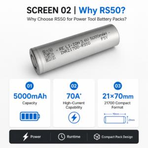Eu Stock Reliance RS50/RS60 um grau 21700 5000mah 70A 3.6v Tabless recarregável 21700 Células para lanterna de bateria