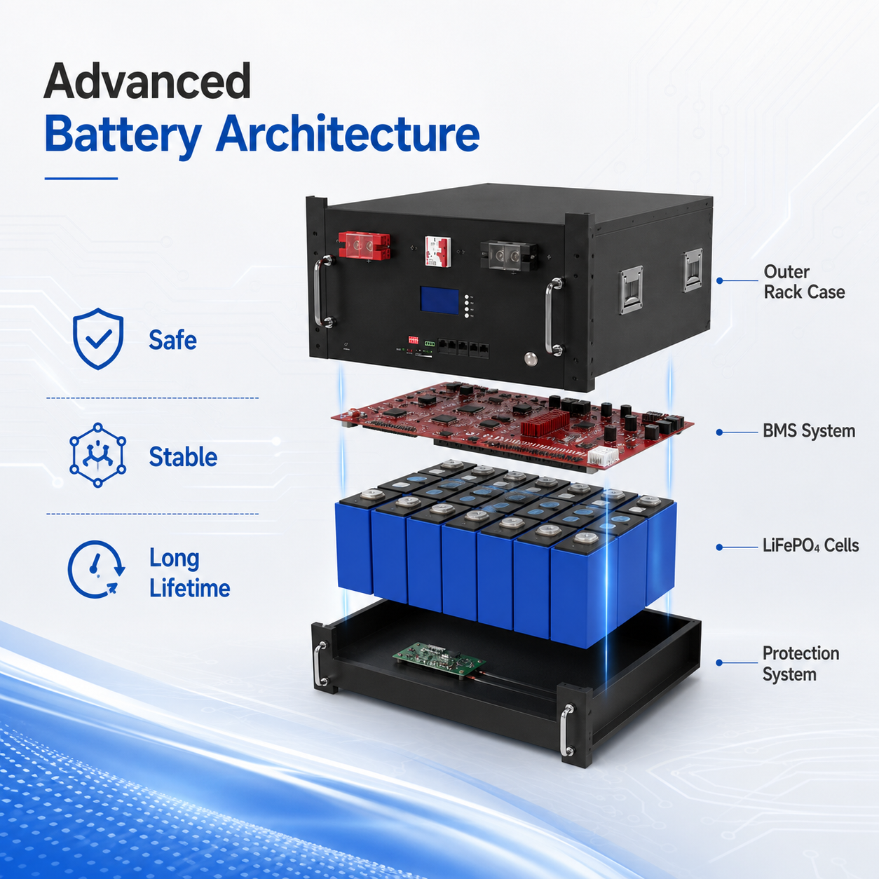 10kWh Lithium Iron Phosphate Battery Rack System for UPS Backup Power and Telecom Energy Storage - Image 4