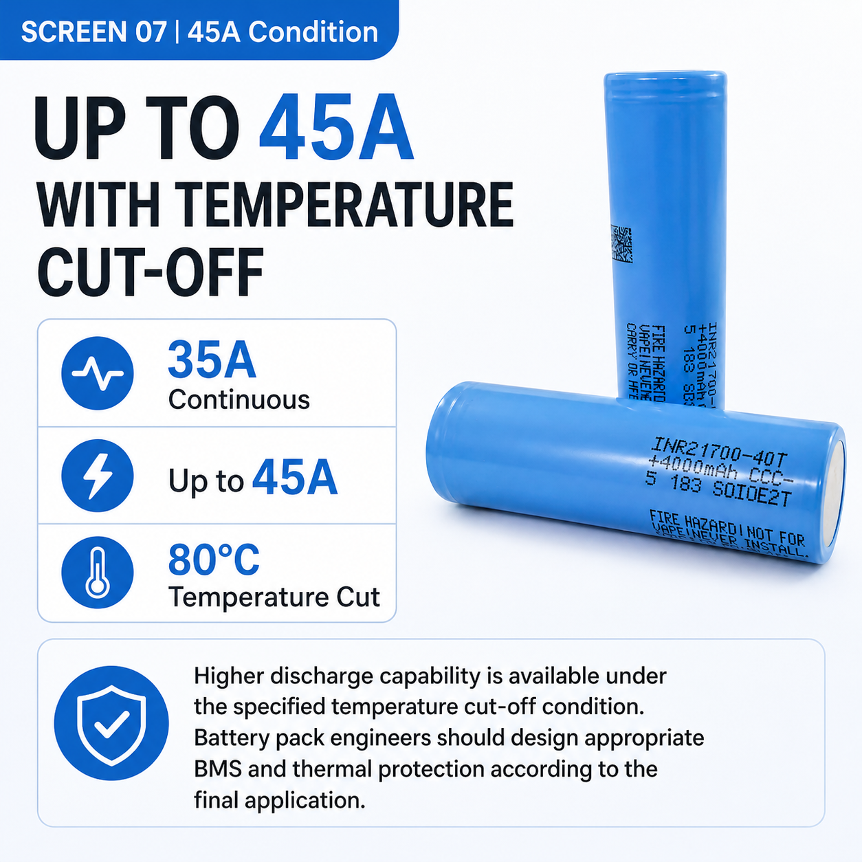 INR 21700 40T 4000mAh 35A Lithium-Ion Battery | High Power 21700 Battery Cell - Image 2