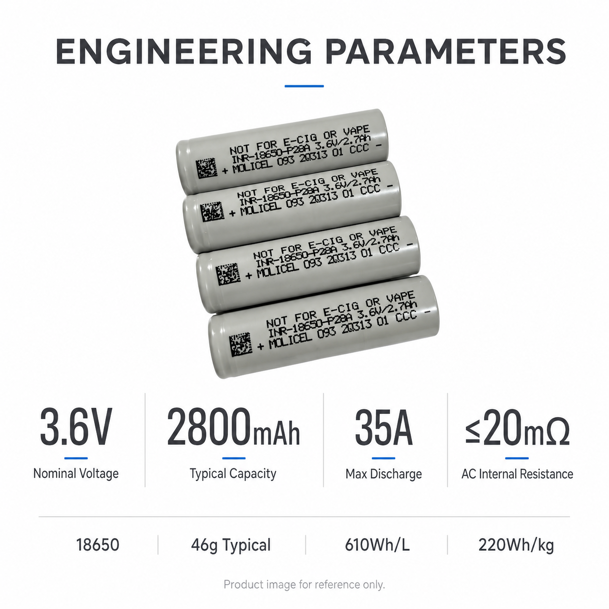 INR 18650 P28A 2800mAh 35A High Discharge Lithium-ion Battery Cell | 18650 High Power Cell - Image 2