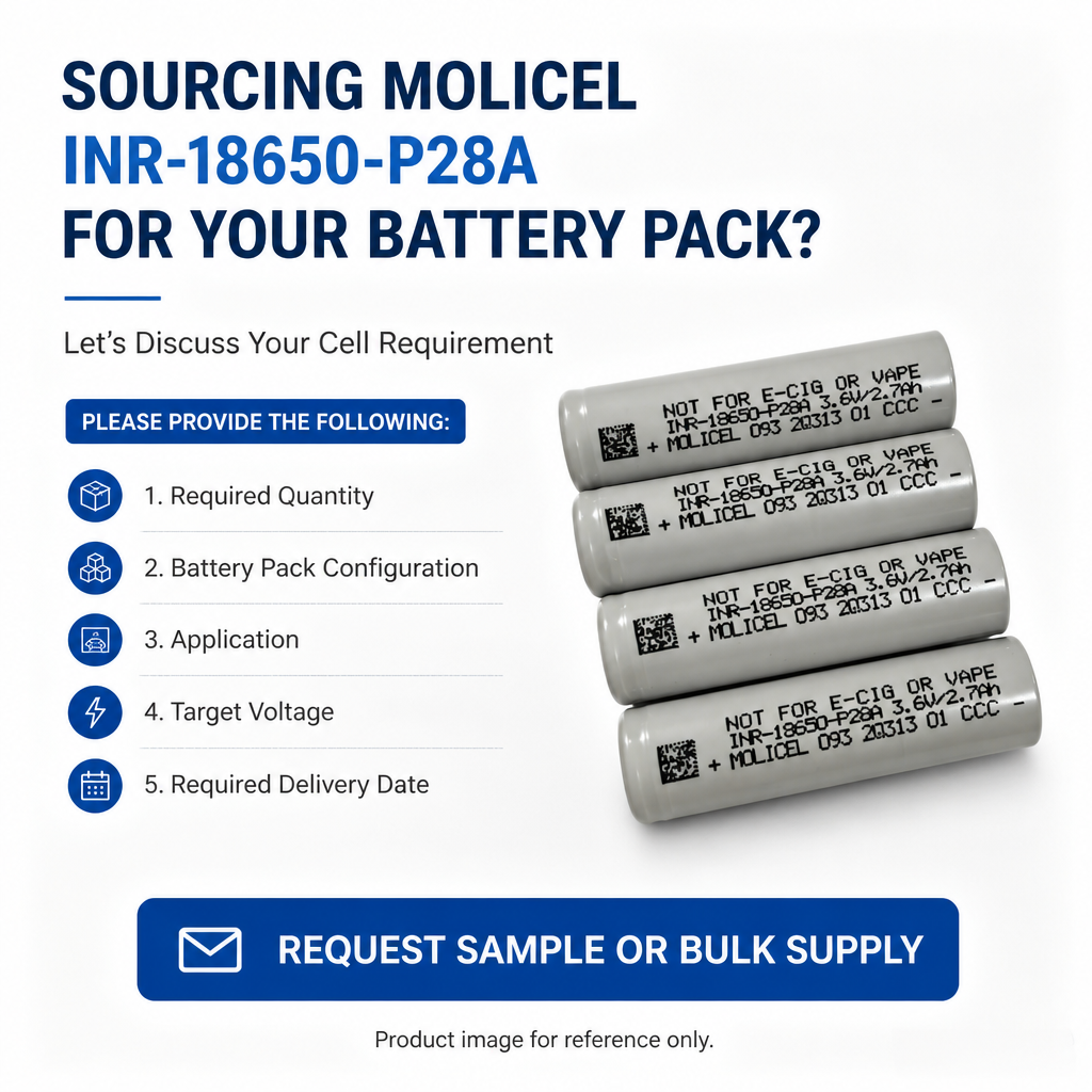 INR-18650-P28A 3.6V 2800mAh 35A High Power 18650 Lithium Ion Battery Cell for Battery Pack Manufacturer OEM Bulk Supply - Image 3