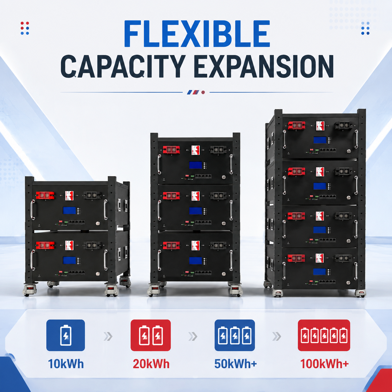 10kWh Lithium Iron Phosphate Battery Rack System for UPS Backup Power and Telecom Energy Storage