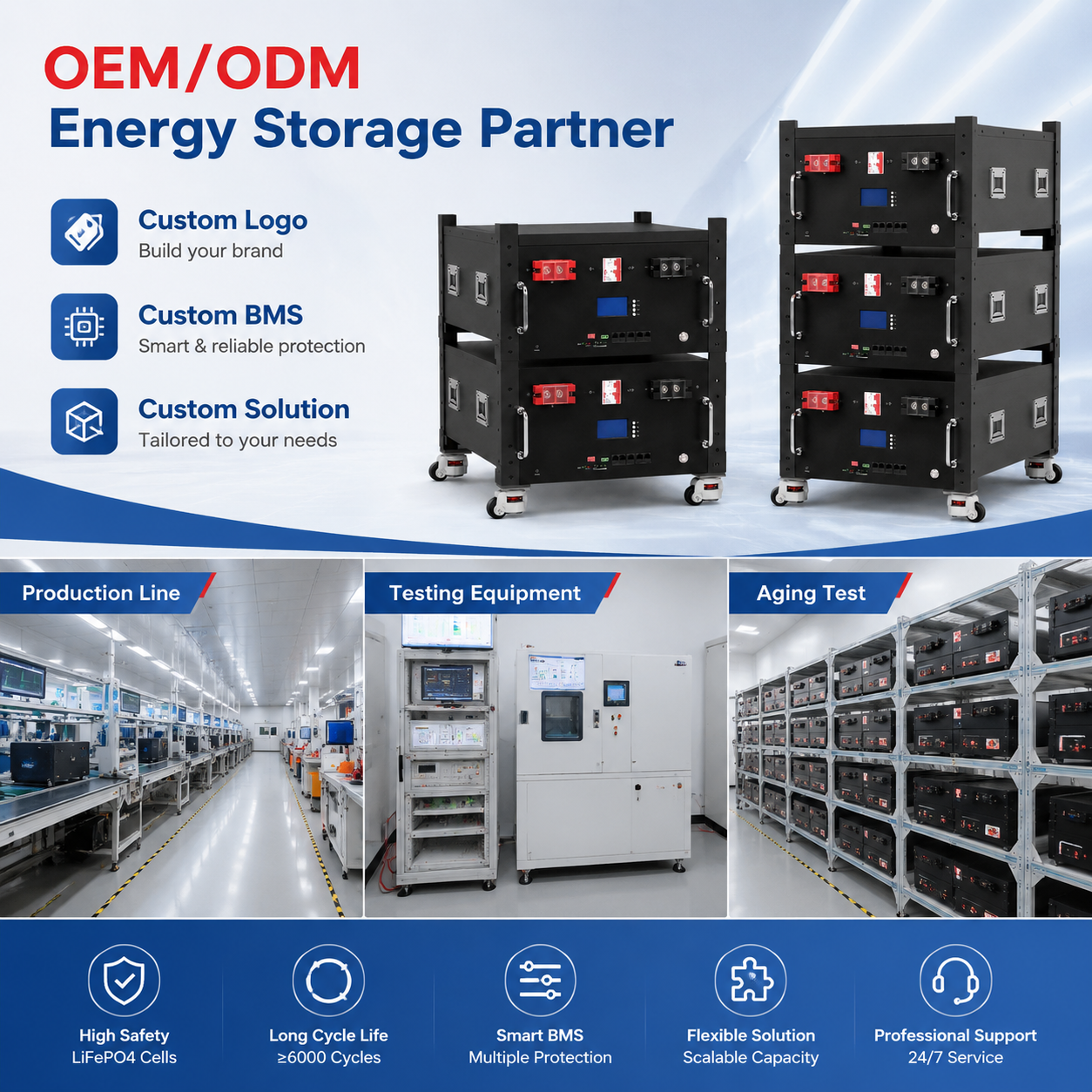 10kWh Lithium Iron Phosphate Battery Rack System for UPS Backup Power and Telecom Energy Storage - Image 5