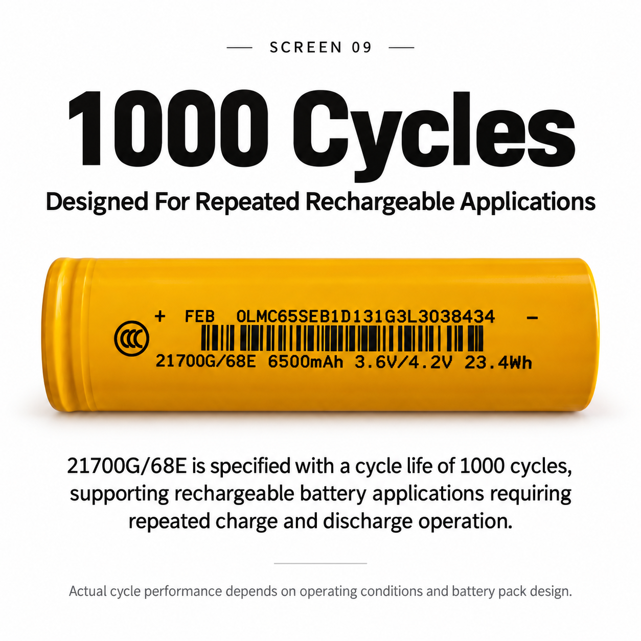 21700G/68E 6500mAh 3.6V Lithium-ion Rechargeable Cell for Custom Battery Pack OEM ODM Applications