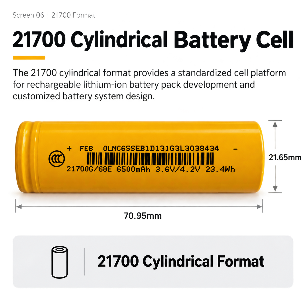 21700G/68E 6500mAh 3.6V Lithium-ion Rechargeable Cell for Custom Battery Pack OEM ODM Applications - Image 4