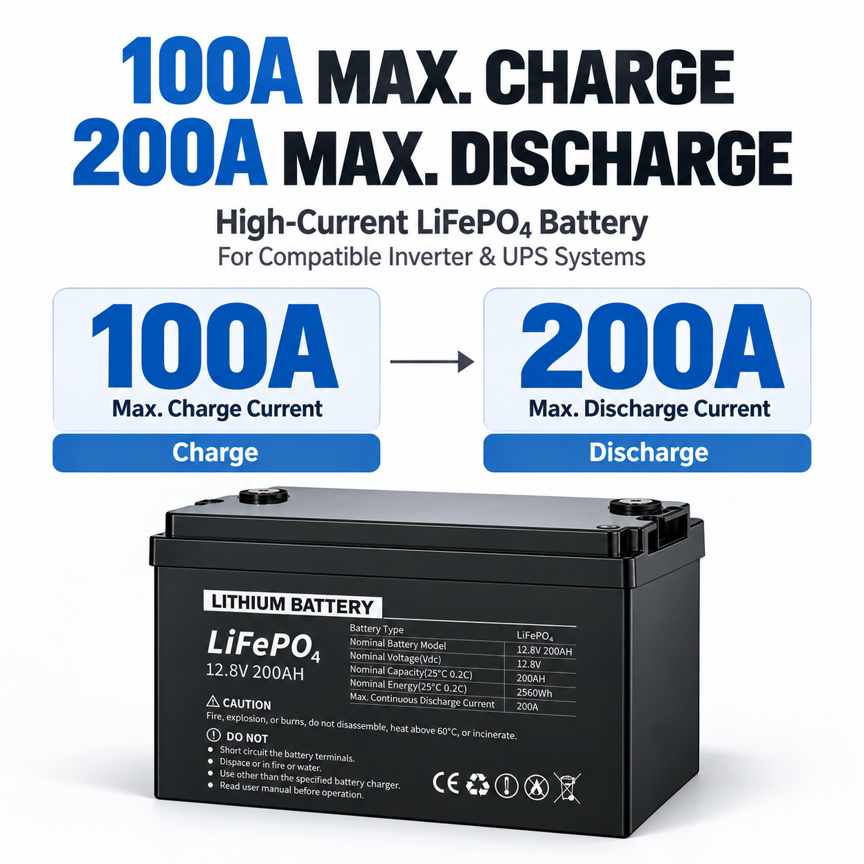 12.8V 100Ah LiFePO4 Lithium Battery 1280Wh Rechargeable Battery for Solar Storage, RV, Marine and Backup Power Systems - Image 2