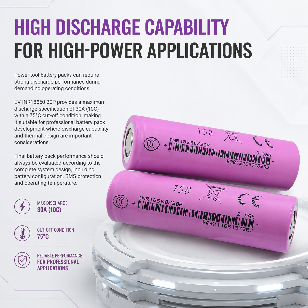 Authentic EV 18650 30P 3000mAh 3.6V New Grade a Cylindrical Original Manufacturer 10C 3000mAh 18650 Lithium Ion Batteries - Image 4