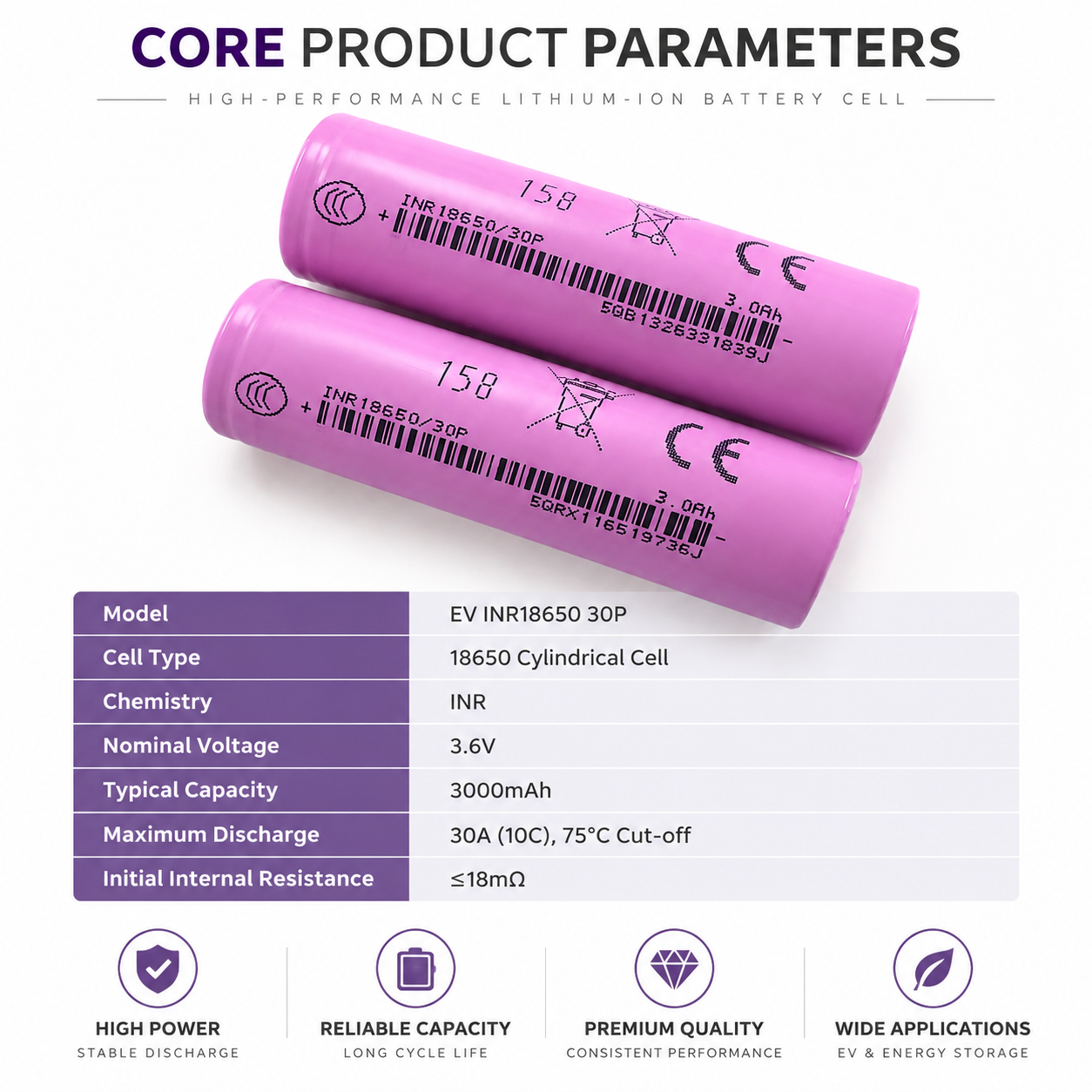 Authentic EV 18650 30P 3000mAh 3.6V New Grade a Cylindrical Original Manufacturer 10C 3000mAh 18650 Lithium Ion Batteries - Image 2