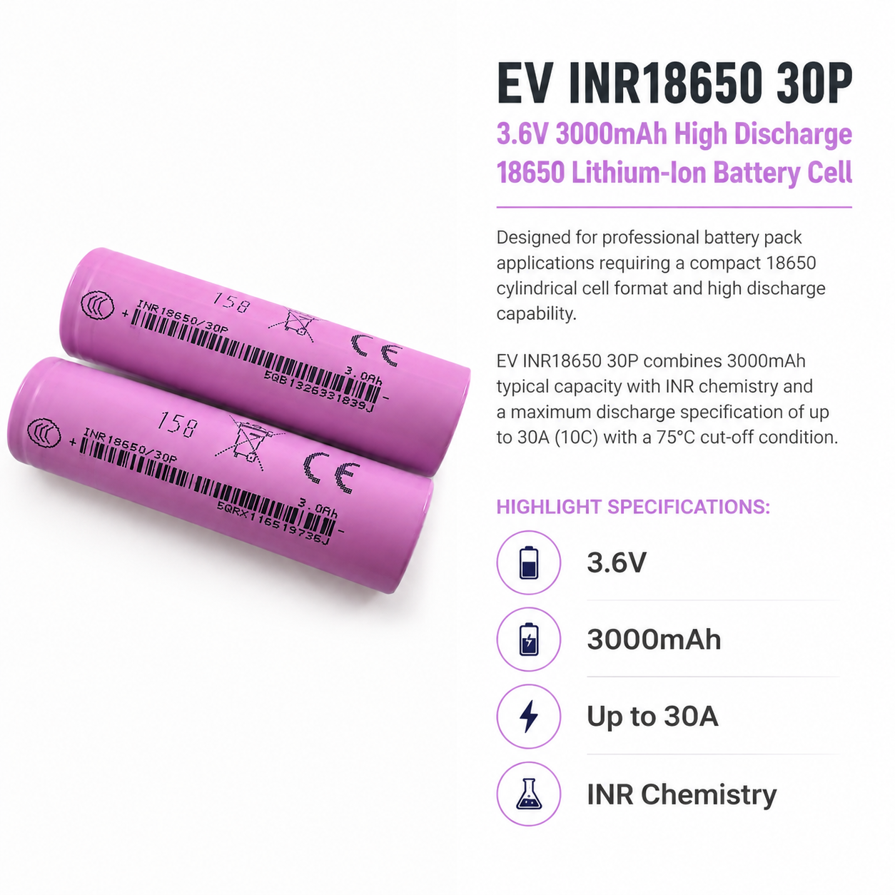 Authentic EV 18650 30P 3000mAh 3.6V New Grade a Cylindrical Original Manufacturer 10C 3000mAh 18650 Lithium Ion Batteries - Image 3