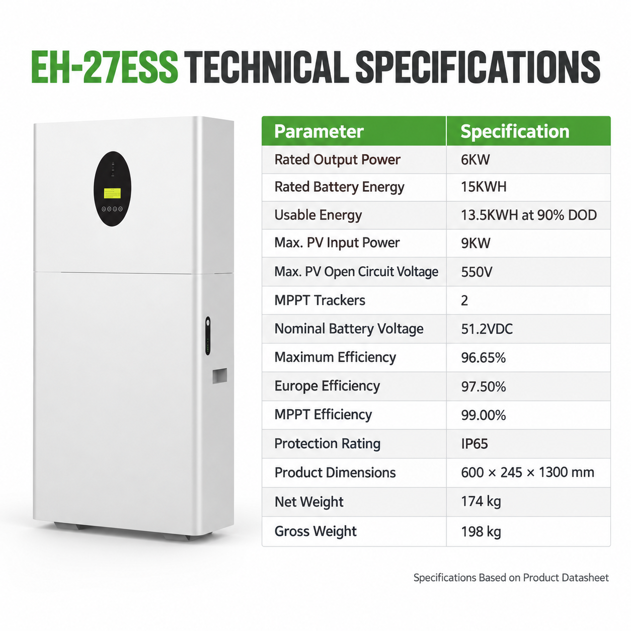 6KW 15KWH 280AH All-in-One Solar Energy Storage System with IP65 Protection EH-27 - Image 5
