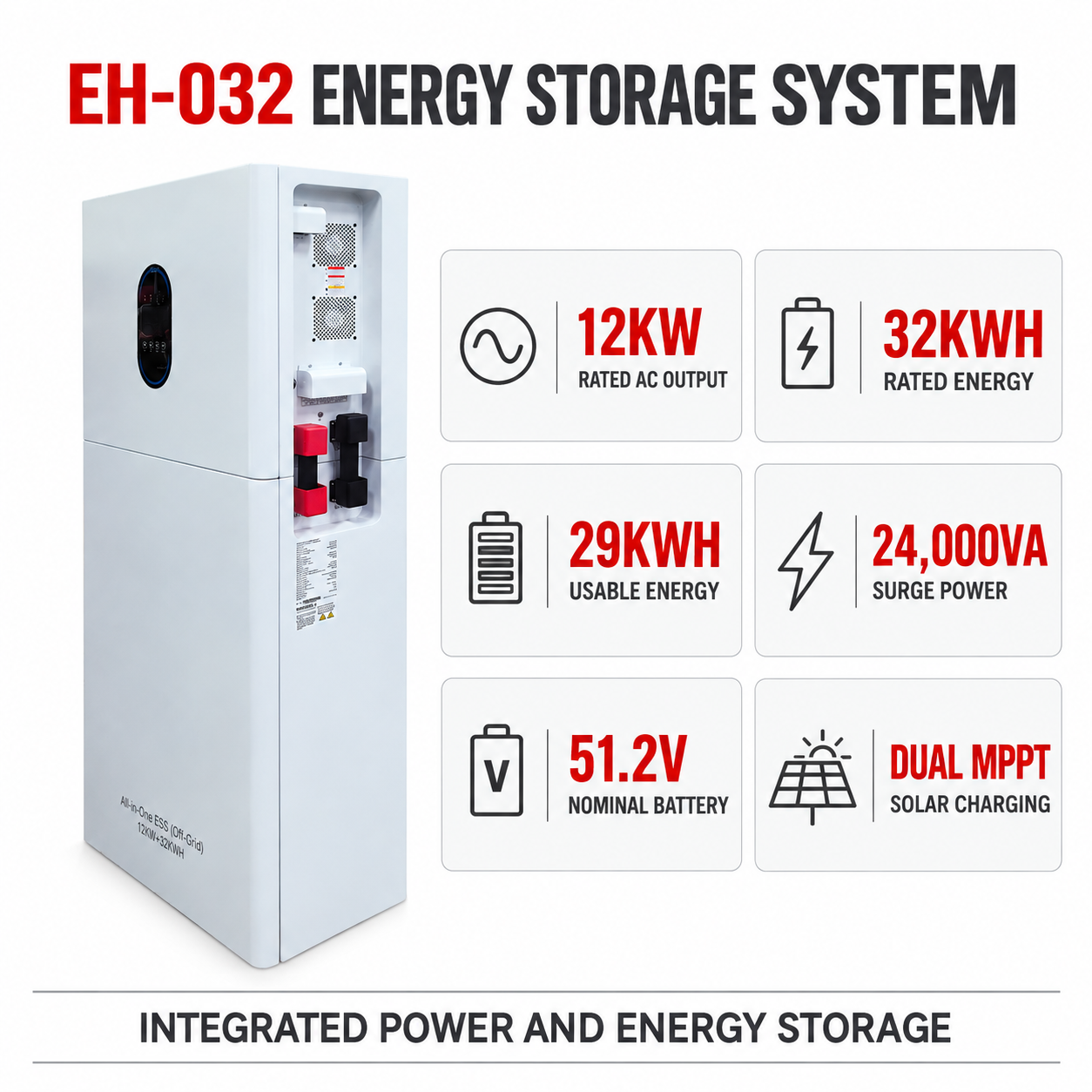 12KW 32KWH All-in-One Energy Storage System with Dual MPPT EH-032 - Imagem 2