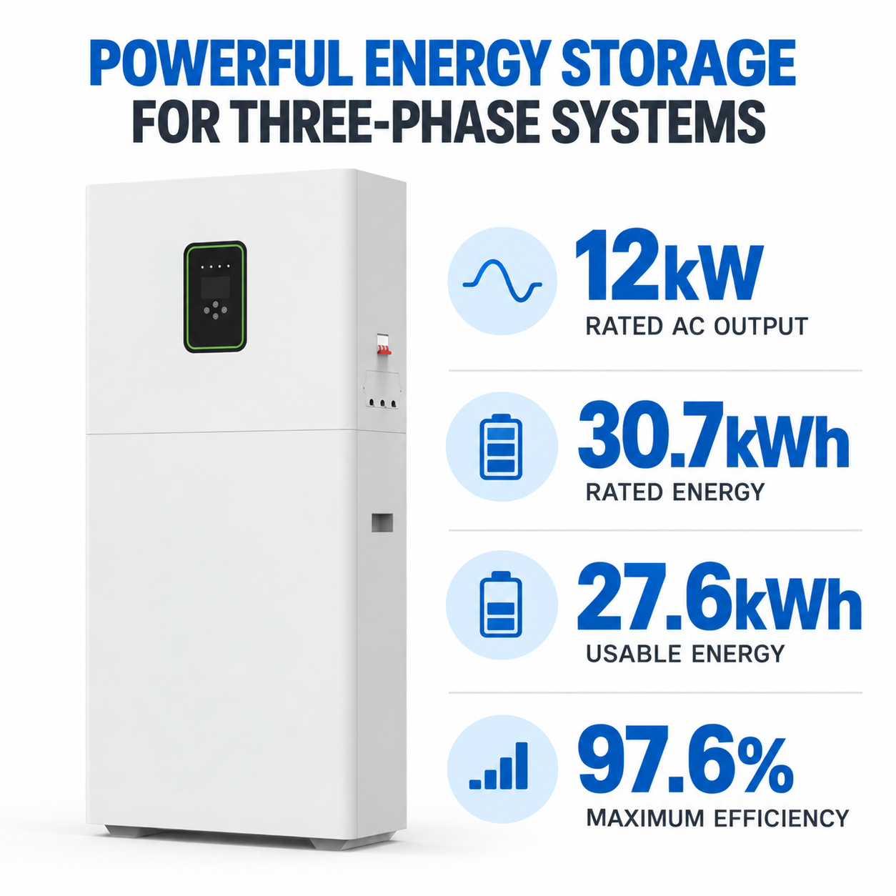 12kW 30.7kWh Three Phase All-in-One Energy Storage System with LiFePO4 Battery EH-46 - Image 2