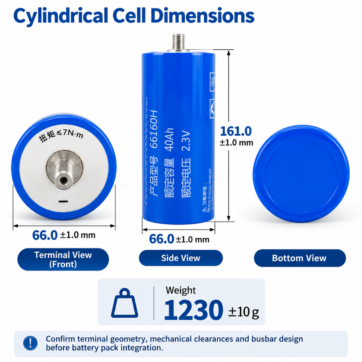 LTO66160 40Ah 2.3V Lithium Titanate Battery Cell for High-Rate Industrial Applications - 画像 2