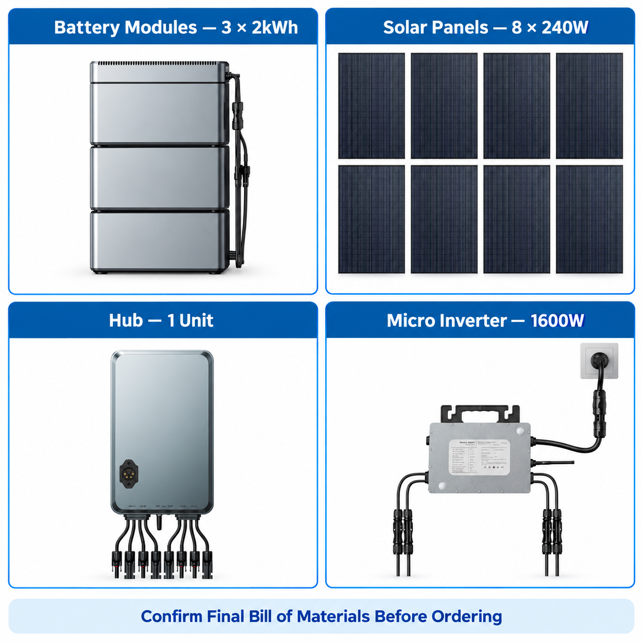 51.2V 6kWh Stackable Solar Energy Storage System with 1920W Solar Panels and 1600W Micro Inverter - Image 2