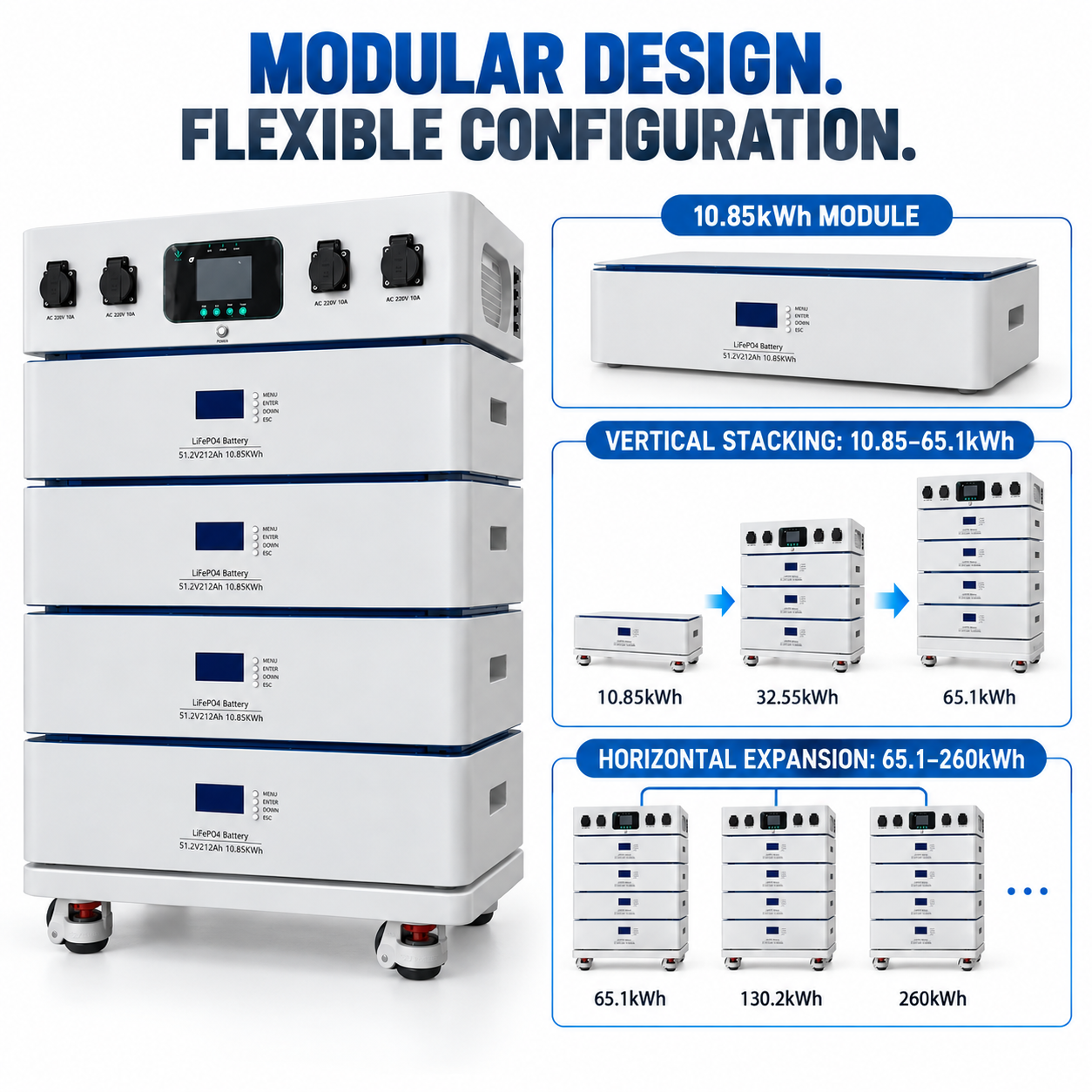10.85kWh Stackable LiFePO4 Battery Storage System EH-61 - Image 5