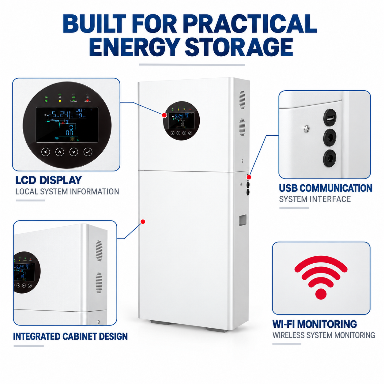 10KW 16KWH All-in-One Solar Inverter and LiFePO4 Battery Energy Storage System EH-029 - Image 2