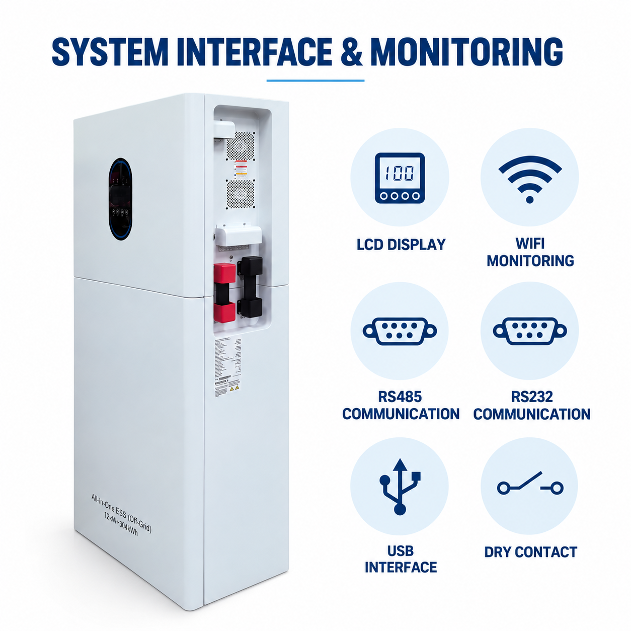 12KW 32KWH All-in-One Energy Storage System with Dual MPPT EH-032 - Imagem 4