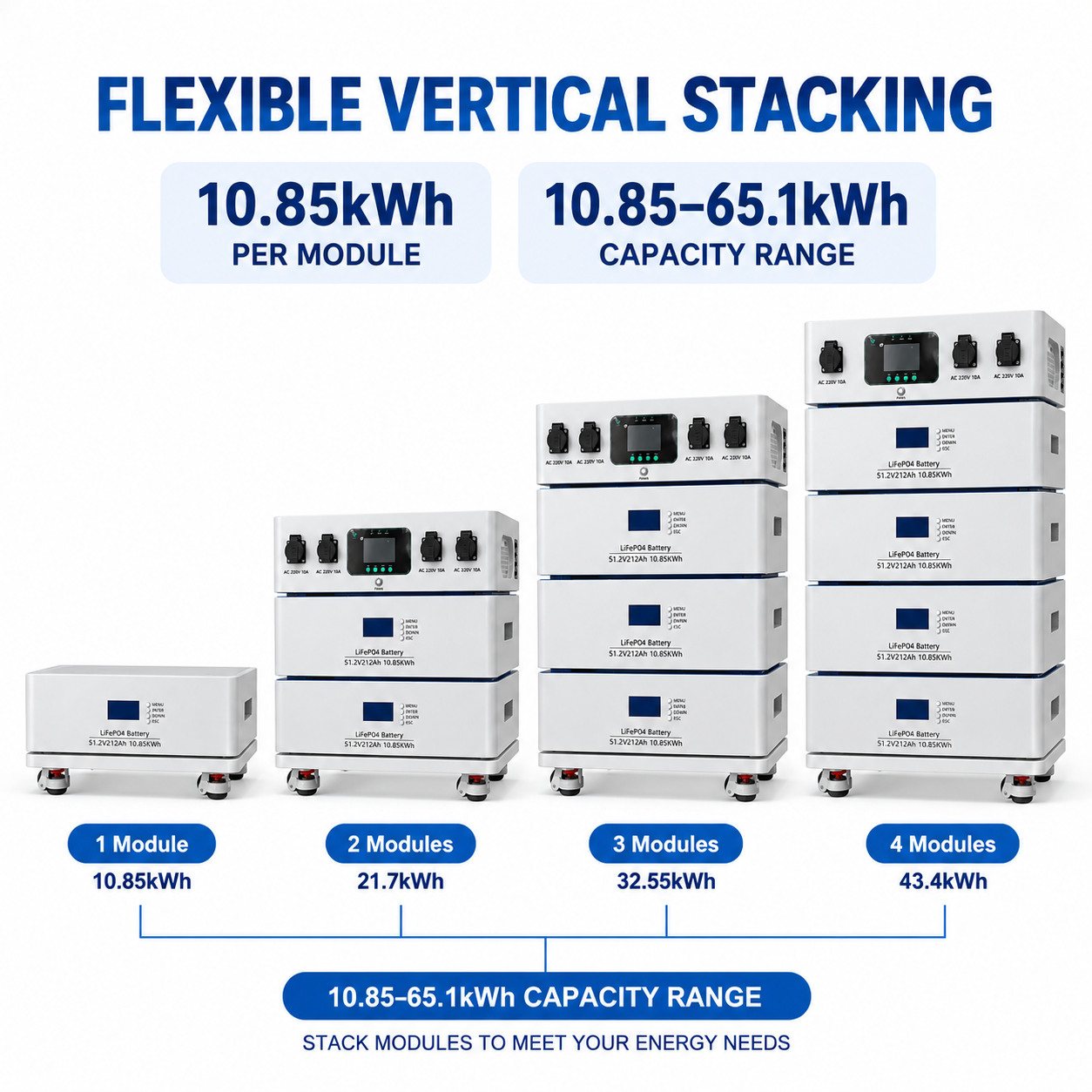 10.85kWh Stackable LiFePO4 Battery Storage System EH-61 - Image 2