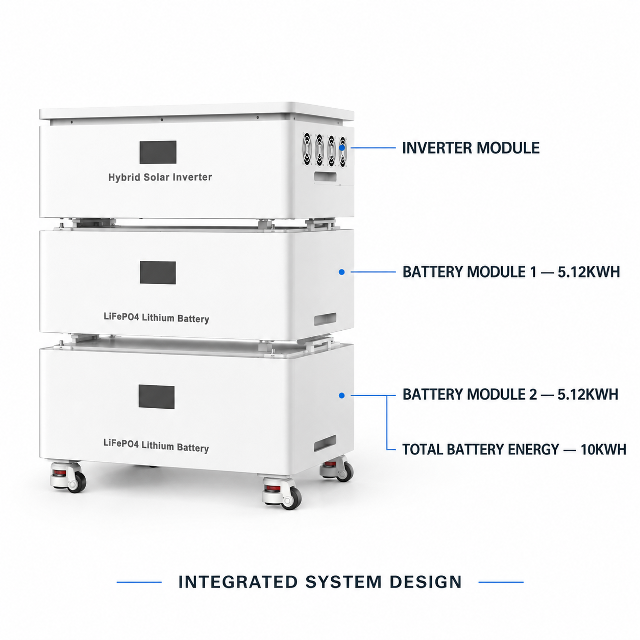 6KW 10KWH All-in-One Solar Inverter Energy Storage System EH-33 - Image 5