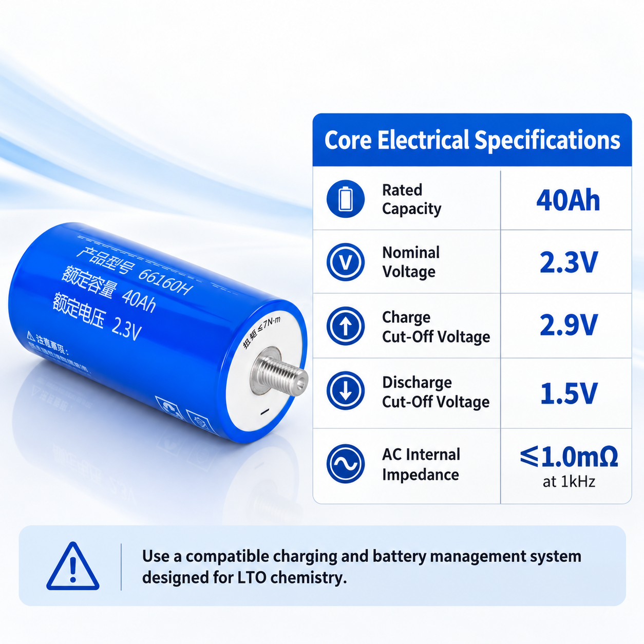 LTO66160 40Ah 2.3V Lithium Titanate Battery Cell for High-Rate Industrial Applications - 画像 4