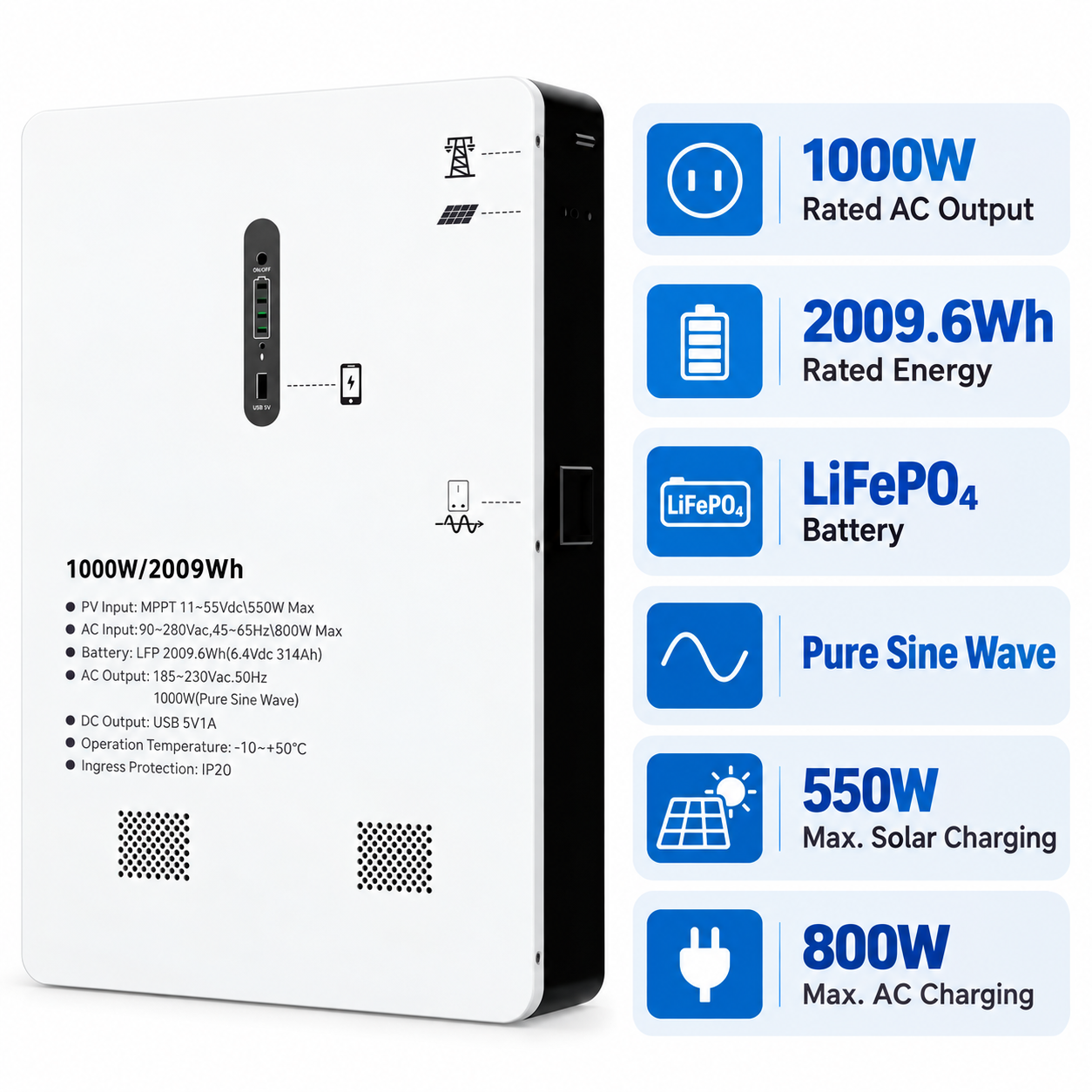 Wall-Mounted All-in-One Energy Storage System 1000W 2000Wh LiFePO4 Battery - Изображение 3