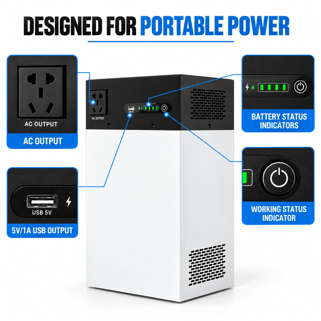 500W 1000Wh Portable Power Station with Pure Sine Wave Inverter EH-53 - Image 2