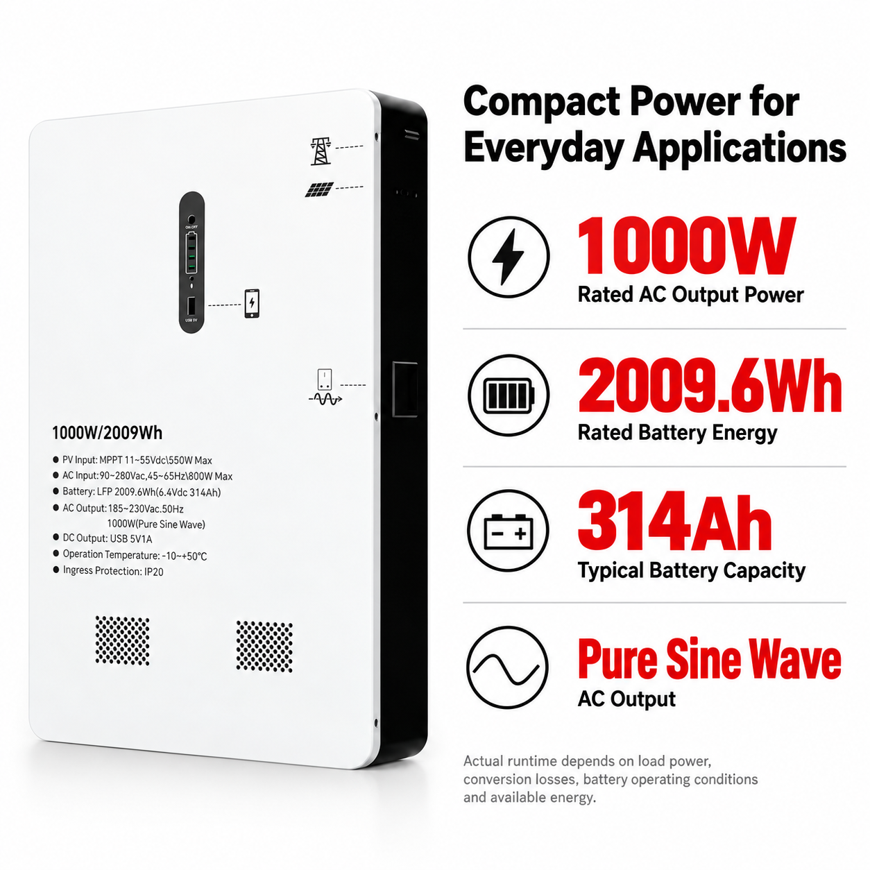 Wall-Mounted All-in-One Energy Storage System 1000W 2000Wh LiFePO4 Battery