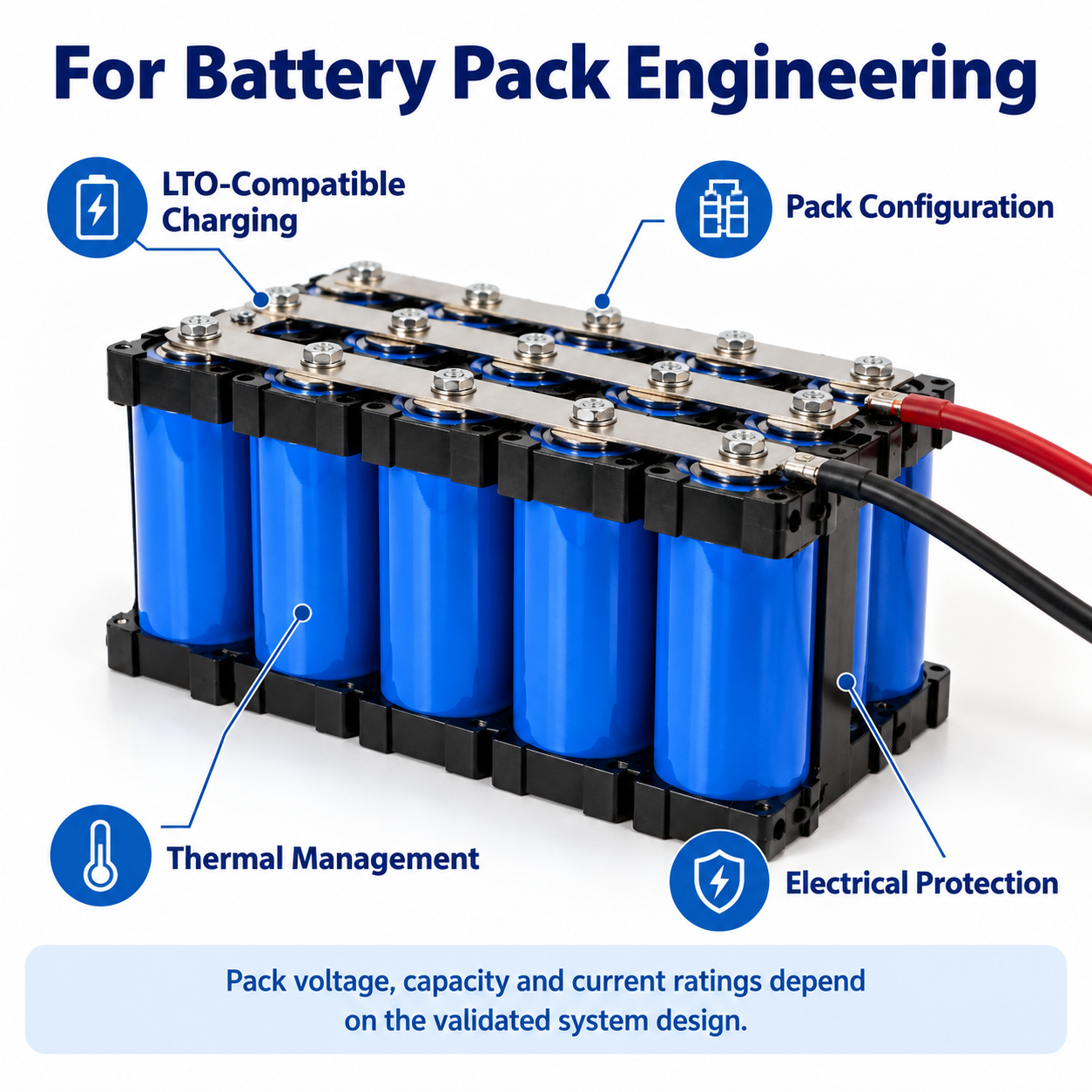 LTO66160 40Ah 2.3V Lithium Titanate Battery Cell for High-Rate Industrial Applications - 画像 5