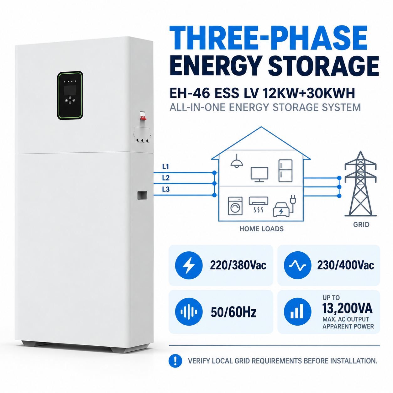 12kW 30.7kWh Three Phase All-in-One Energy Storage System with LiFePO4 Battery EH-46 - Image 4