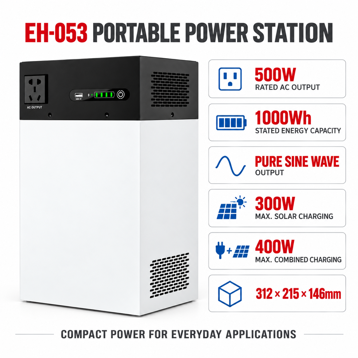 500W 1000Wh Portable Power Station with Pure Sine Wave Inverter EH-53 - Image 5