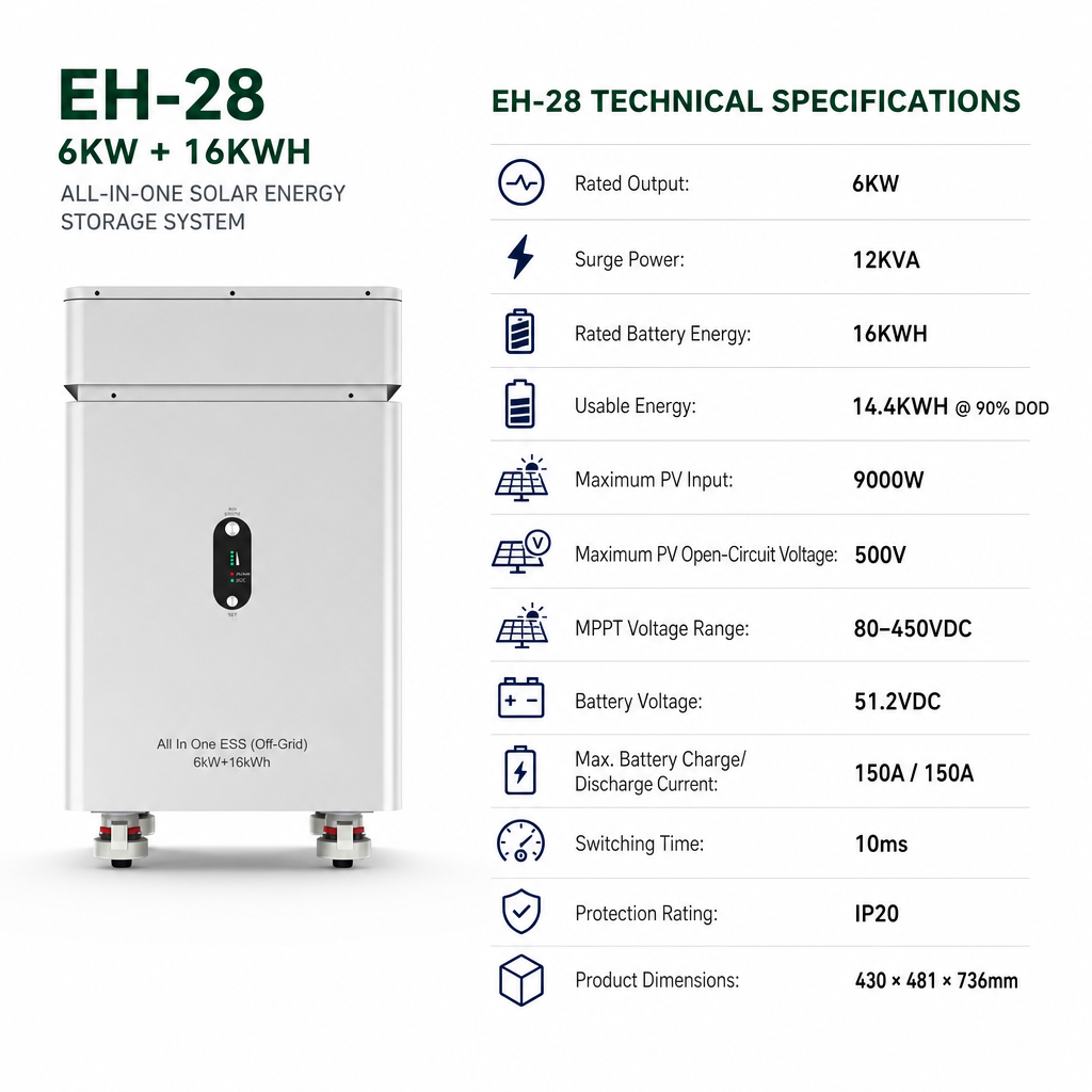 6KW 16KWH All-in-One Solar Energy Storage System with 9KW PV Input EH-28 - Image 2